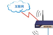 无线网络覆盖工程