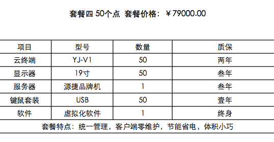 云电脑套餐方案